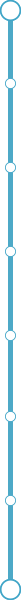Timeline